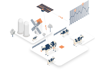 Astrocast Agriculture & Livestock