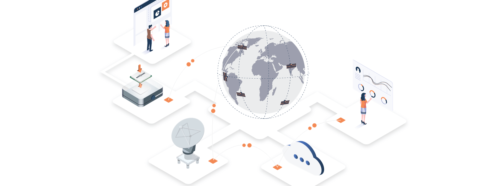 astrocast_astropreneur_program_iot_tracking