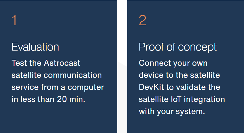 astrocast_astronode_devkit_steps_1