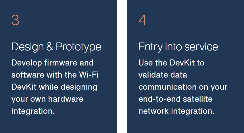 astrocast_astronode_devkit_steps_2